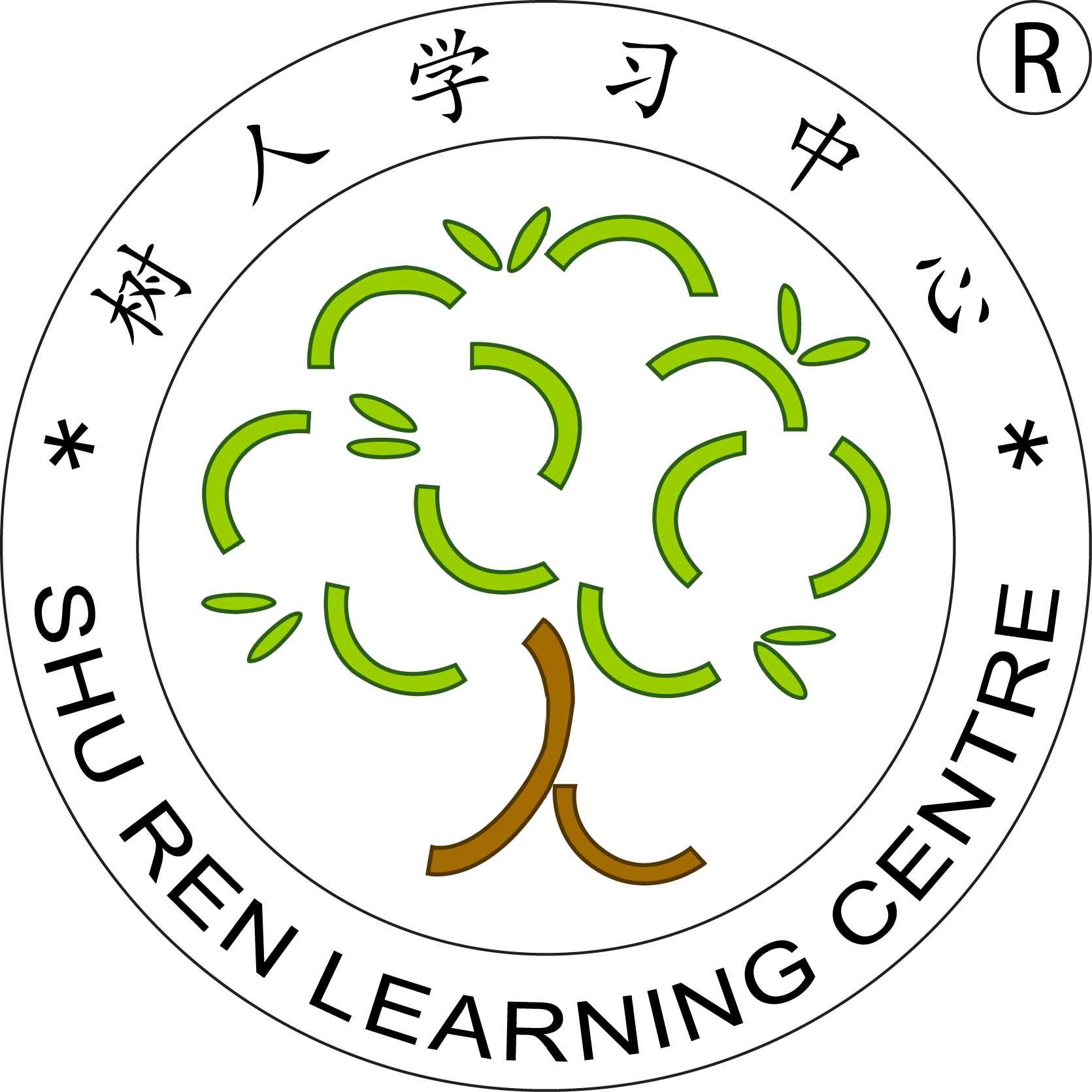 jobs in Shu Ren Learning Centre Sdn Bhd